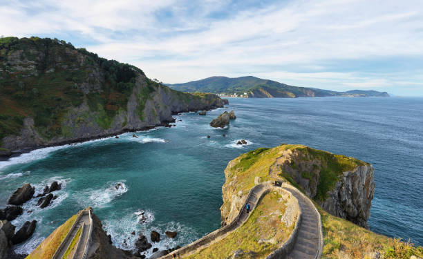 istock Views from San Juan de Gaztelugatxe 1064507816