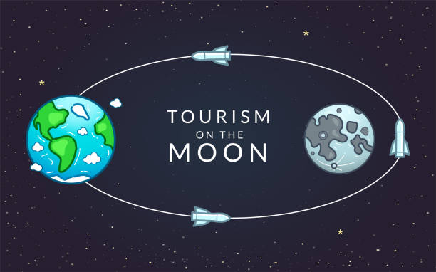 Infographics tourism on the Moon. Vector illustration Tourism on the Moon, infographics with flying rocket around the Moon from the ground and back. Vector illustration round the world travel stock illustrations