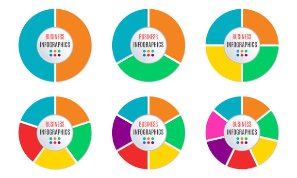 ilustrações, clipart, desenhos animados e ícones de gráfico de pizza com 2,3,4,5,6 e 7 partes ou seções. diagrama de círculo, gráfico, apresentação do negócio e gráfico. modelo de infografia moderna roda. ilustrações vetoriais. - 4 wheel