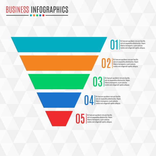 漏斗または円錐のシンボル。5 の手順、オプションまたはレベルのビジネスのピラミッド。マーケティングおよび販売は、要素をデザインします。ベクトルの図。 - steps点のイラスト素材／クリップアート素材／マンガ素材／アイコン素材