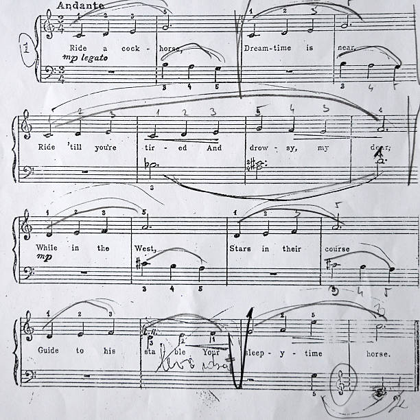 istock music notes closeup with hand written corrections 106462413