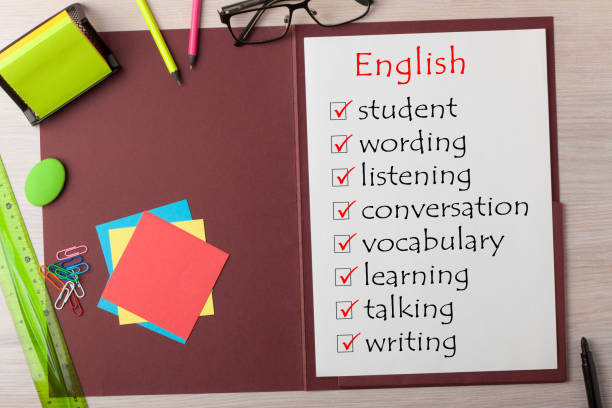 istock English Word Concept 1064728160