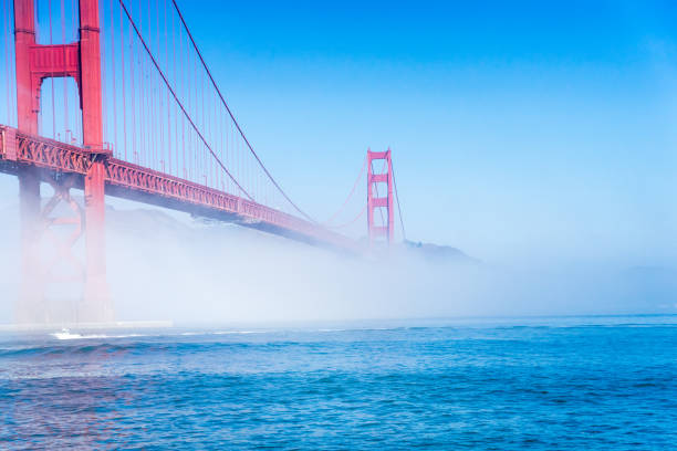 Fort Point - Golden Gate Bridge 10/19/2018