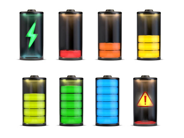 Charge Levels Battery Set,3d rendering,conceptual image.