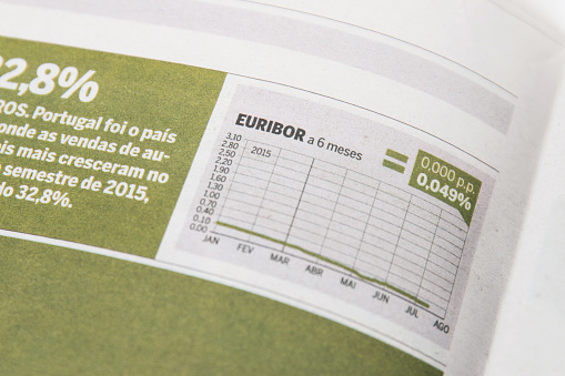 Close view of a graph of the reference rates from Euribor (Euro Interbank Offered Rate) on a newspaper.