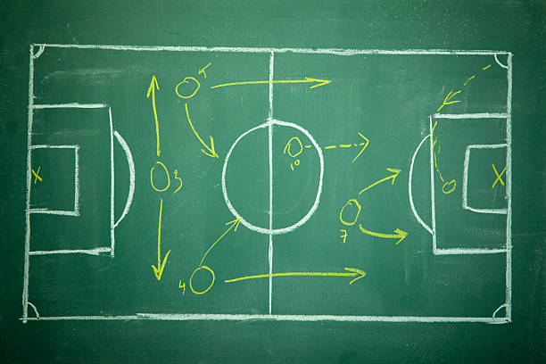 Soccer - Football  Planing stock photo