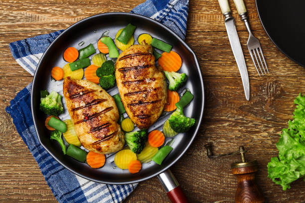 istock Grilled chicken breast with vegetables in a pan. 1064931850
