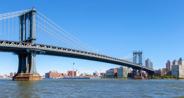 istock Panoramic view of the Manhattan Bridge, NYC. 1065175960