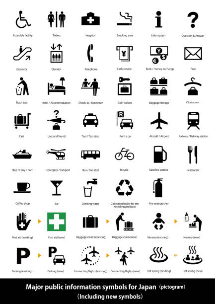 simbol informasi publik utama untuk jepang / set ikon ( termasuk simbol baru yang ditambahkan) - toilet umum ilustrasi ilustrasi stok