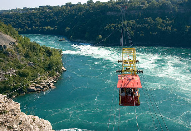 istock Spanish Cable Car : Niagara Falls, Canada : Above the Whirlpool 106528531