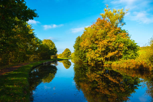 istock Autumnal Canal side Scene in the UK 1065436182