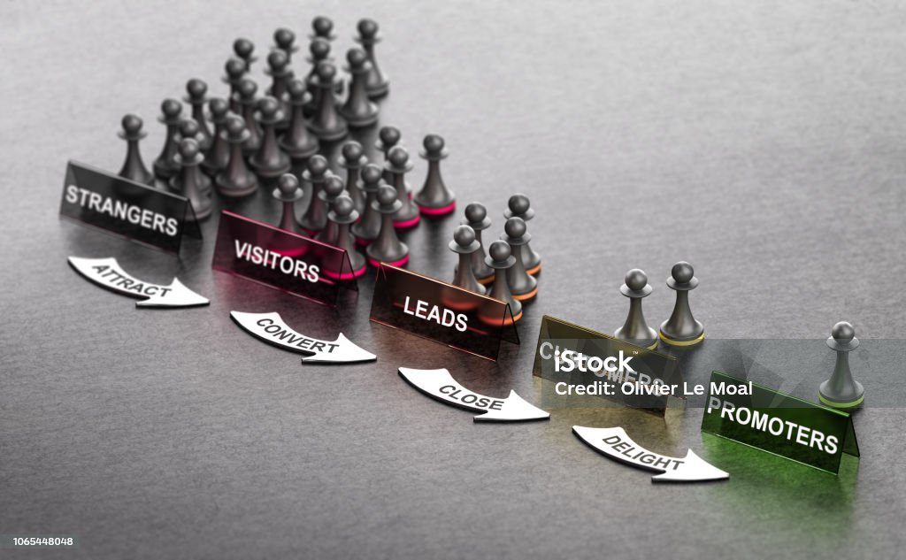 Inbound Marketing Principles Inbound Marketing Principles over black background with pawns signs and arrows. Stages from stranger to promoter. 3D illustration Lead Stock Photo