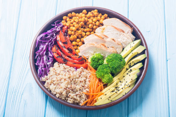 istock Buddha bowl with avocado , chicken , pepper , quinoa and chickpea 1065458532