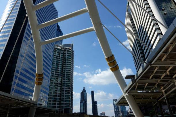 bangkok city