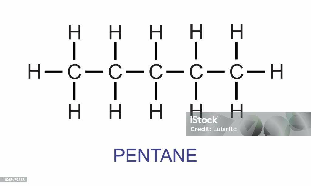 Pentane formula illustration The illustration of the pentane structural formula Atom stock vector