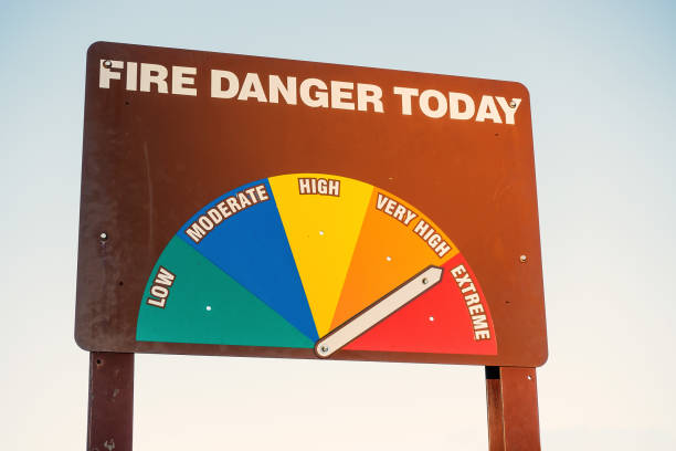 istock Fire Danger Today Signage very high to Extreme warning. 1065490196