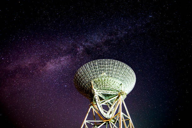 istock Radio telescopes and the Milky Way at night 1065606128