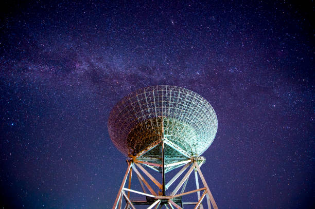 istock Radio telescopes and the Milky Way at night 1065606162