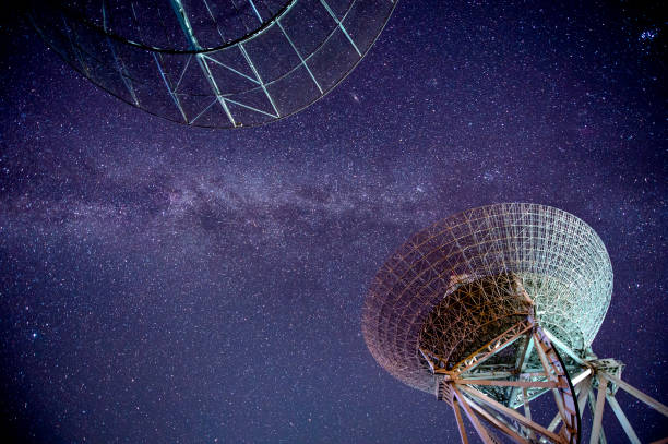 istock Radio telescopes and the Milky Way at night 1065606192