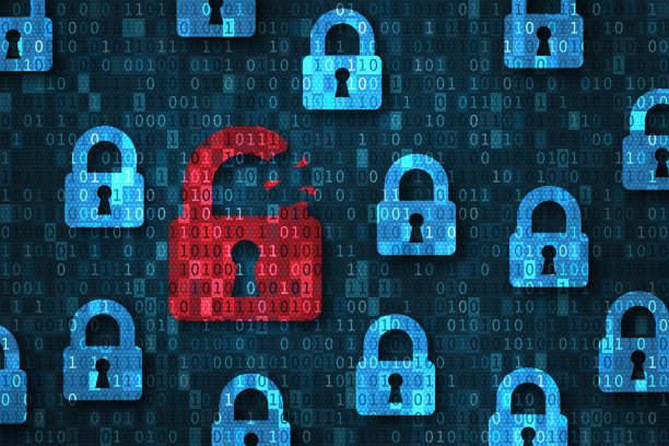 122,800+ Threats Stock Photos, Pictures & Royalty-Free Images - iStock |  Cyber threats, Cybersecurity threats, Security threats