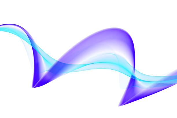 istock Abstract neon ultra violet aqua blue wave on white background 1065901960