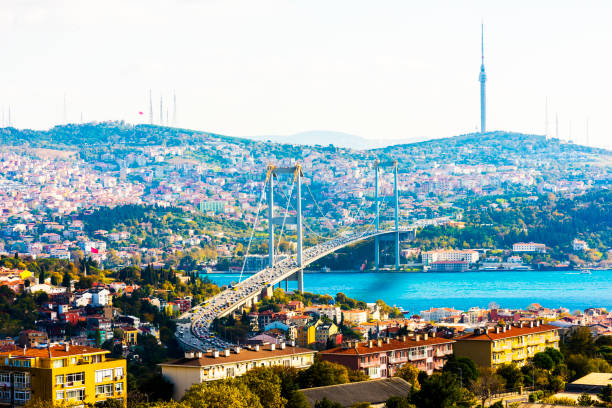 istock Istanbul Bosphorus Bridge. 15th July Martyrs Bridge. Istanbul / Turkey. 1065906446