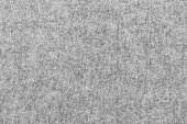 Gray Wool Felt Background Texture
