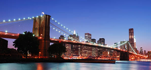 istock New York City panorama 106592557