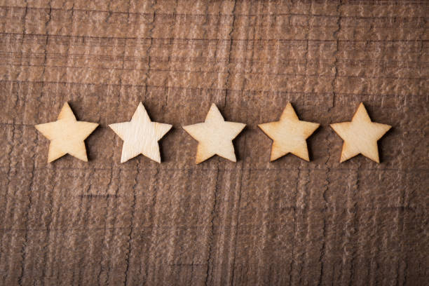 istock The best excellent business services rating customer experience concept 1065974422