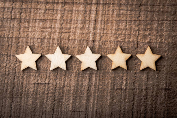 istock The best excellent business services rating customer experience concept 1065974428