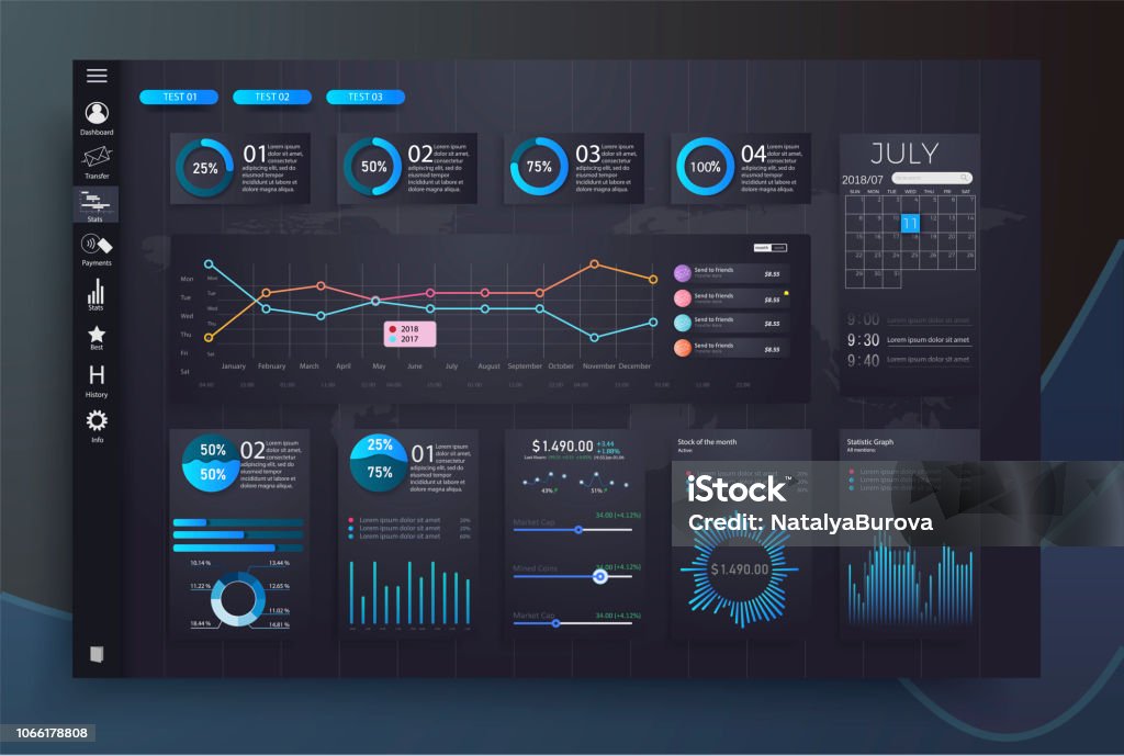 Modelo de painel infográfico com design plano de tabelas e gráficos. Processamento e análise de dados. Modelo de vetor infográfico moderno moderno com gráficos de estatísticas e gráficos de finanças - Vetor de Painel de controle - Auxiliar visual royalty-free