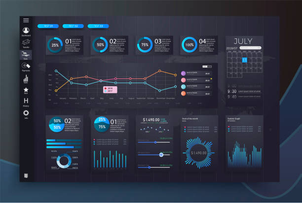 Infographic dashboard template with flat design graphs and charts. Processing and analysis of data. Modern modern infographic vector template with statistics graphs and finance charts Infographic dashboard template with flat design graphs and charts. Processing and analysis of data. Modern modern infographic dashboard visual aid illustrations stock illustrations