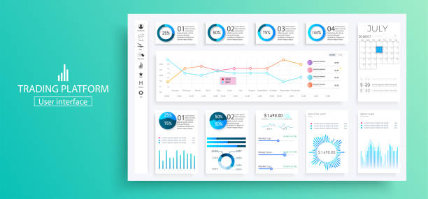 ilustrações de stock, clip art, desenhos animados e ícones de market trade. binary option. trading platform, account. press buy and sell transaction. money making. market analysis. investing. candles and indicators. creative business app. user interface. - kits de interface de utilizador