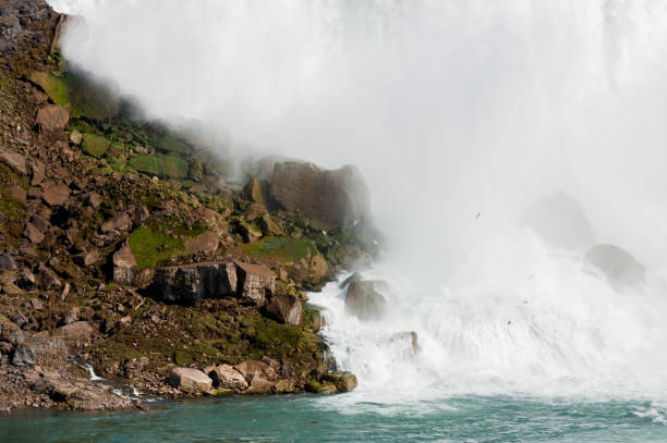 istock View at Niagara Falls from Canadian side at summer time 1066254248