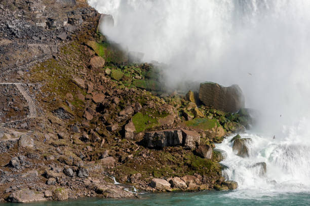 istock View at Niagara Falls from Canadian side at summer time 1066254332