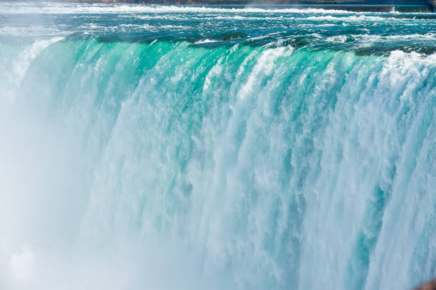 istock View at Niagara Falls from Canadian side at summer time 1066254344