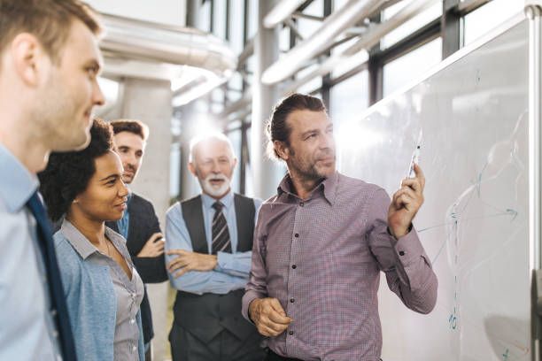 istock Mid adult businessman explaining his colleagues new strategy on whiteboard. 1066317964