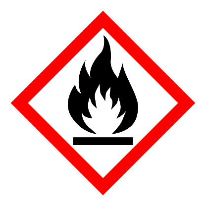 Standard Pictogam of Flammable Symbol, Warning sign of Globally Harmonized System (GHS).