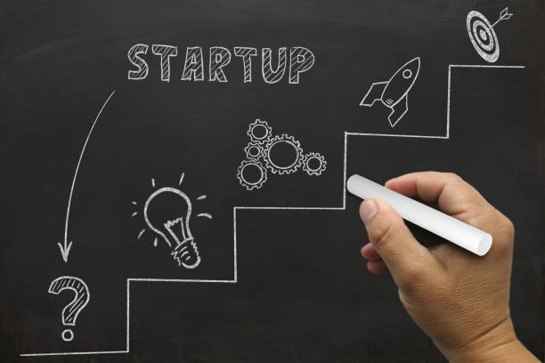 istock Startup new business idea innovation blackboard 1066478642