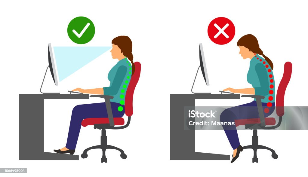 Sitting Sign When Using Computer Ergonomics Correct And Incorrect Sitting Posture When Using A Computer ...