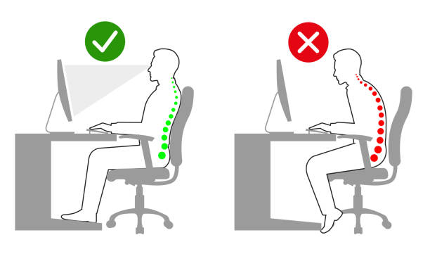 proper posture when sitting at a computer