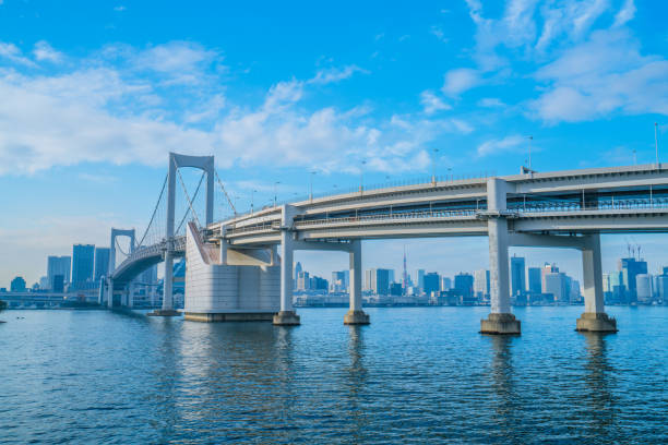 istock sky cityscape river bridge urban retro background material japan tokyo 1066554702