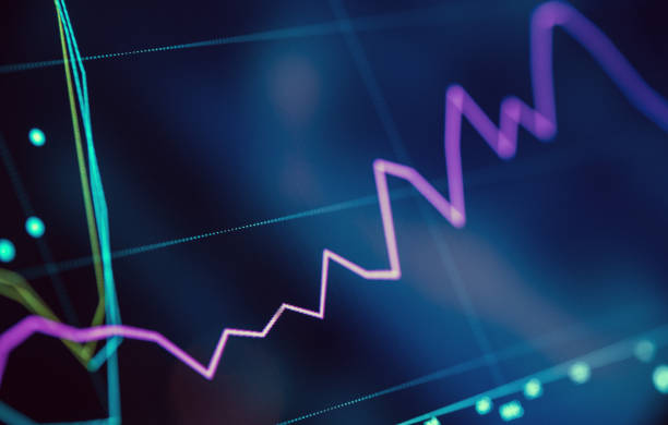 istock Detailed trading chart close-up 1066620686