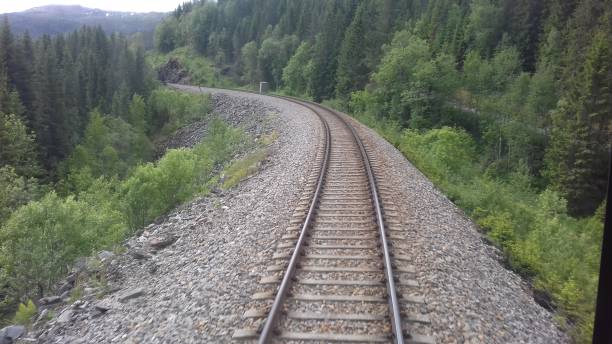 istock norway railway line to bodo 1066647350