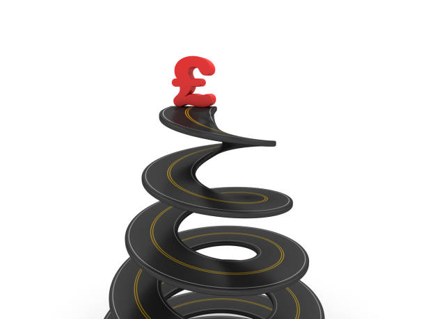 istock Spiral Road with Pound Symbol - 3D Rendering 1066650790