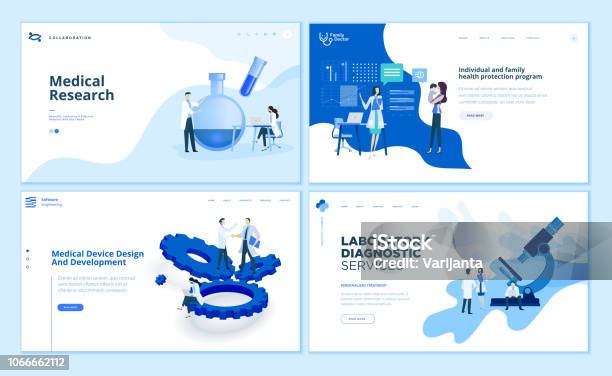 Web Page Design Templates Collection Of Medical Research Laboratory Diagnostic Medical Device Development Family Health Protection Program Stock Illustration - Download Image Now