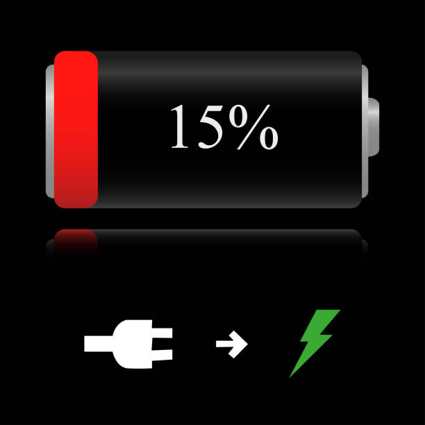 istock A realistic sign of a discharged phone battery, 15% 1066692084