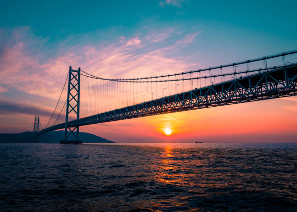 istock Sunset behind a bridge on the sea 1066830474