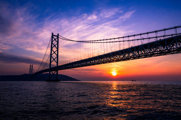 istock Sunset behind a bridge on the sea 1066830480