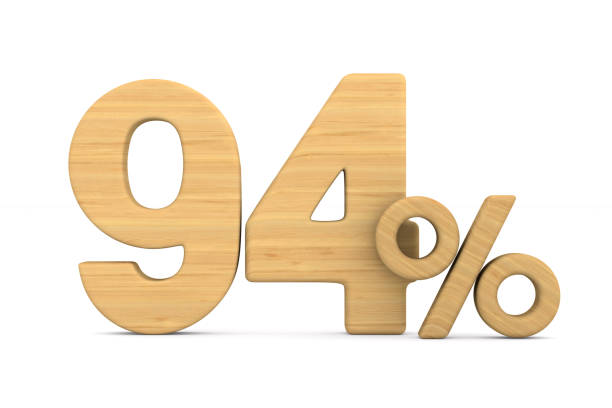 istock ninety four percent on white background. Isolated 3D illustration 1066886284
